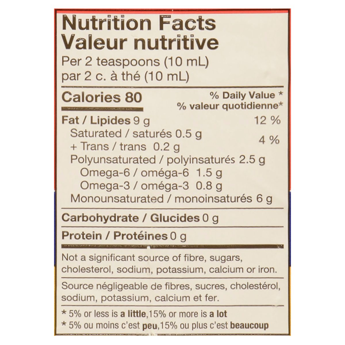 Unico Pure Canola Oil — nutrition